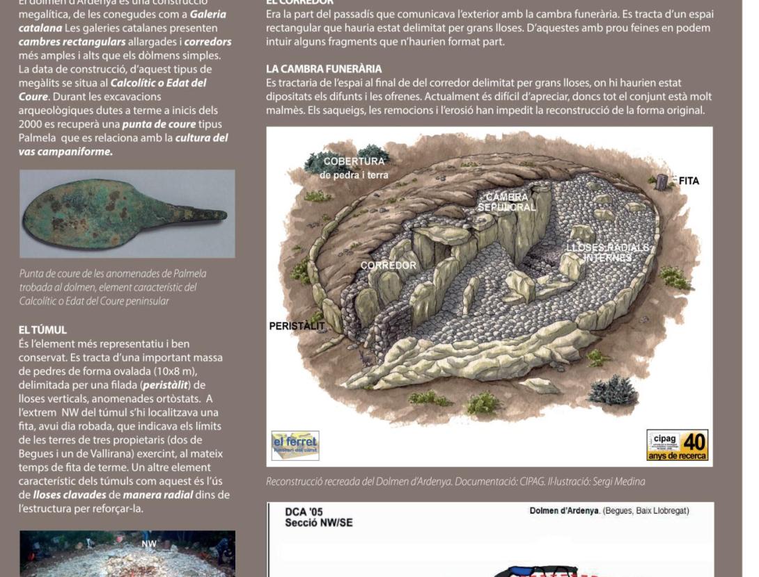 ITINERARI LA MORT A LA PREHISTÒRIA