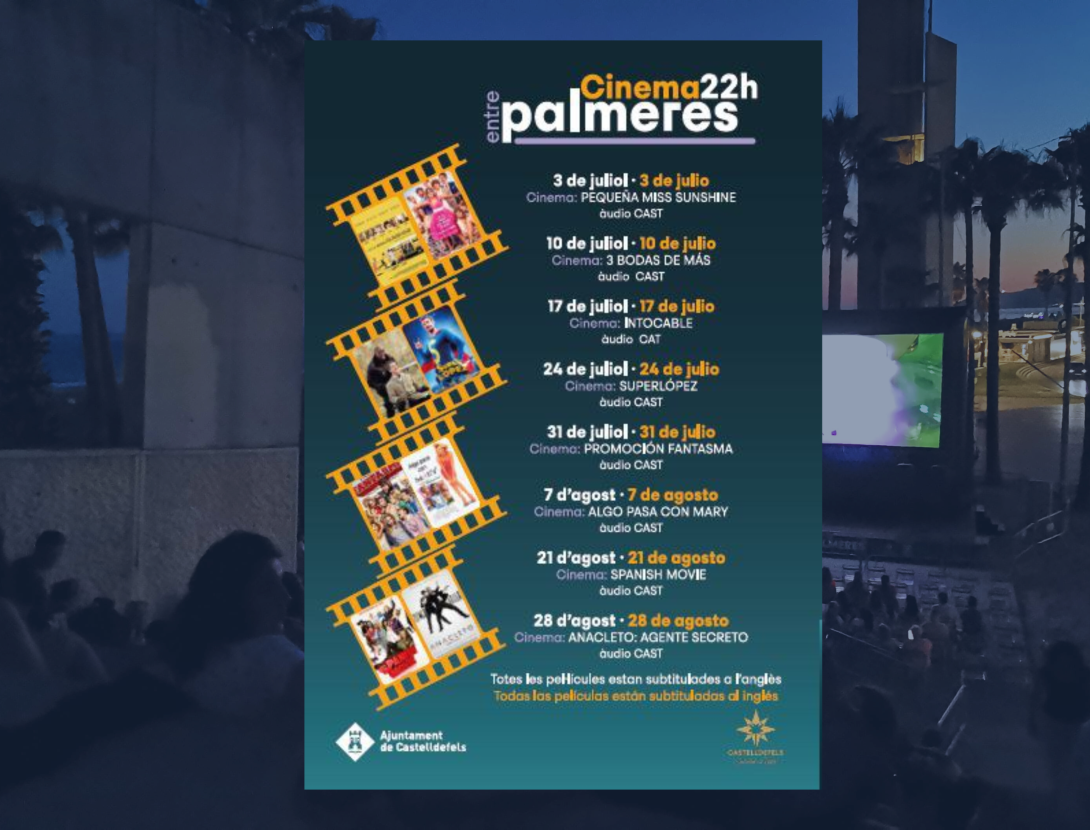 Cinema entre Palmeres: ANACLETO: AGENTE SECRETO